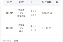 周日025【西甲】巴伦西亚VS皇家马德里，比赛预测，比分预测，最后附带比分