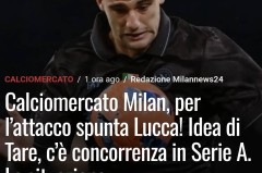 意甲知名媒体人：卢卡再次成为米兰中锋候选，前提是有前锋离队
