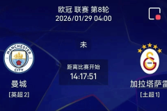 欧冠：哈兰德欧冠火力在线，加拉塔萨雷客场防线漏洞百出能顶住？