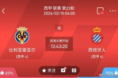 今日足球推荐：2/9 4点西甲 比利亚雷亚尔VS西班牙人