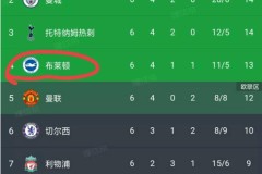 国米冬窗盈利3540万欧，球迷怒砸鞭炮：财报能替右路防守吗？