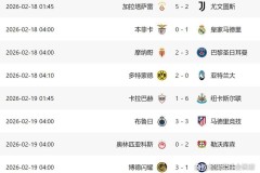 意甲三天丢三城？国米也被北欧海盗揍了！尤文惨案后轮到小国际了