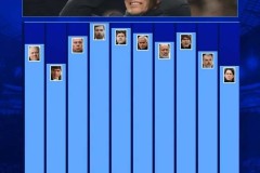 热刺主帅弗兰克再创尴尬纪录 白鹿巷也成教练黑洞？