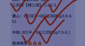 《周二001欧冠焦点：马竞坐镇主场，布鲁日反击风暴来袭？》