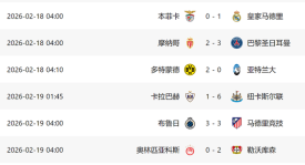 1-3！意甲3队欧冠全输：国米惨败翻盘难了，2黑马有望进16强