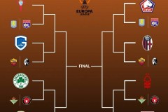 欧联杯16强全部诞生：今晚进行抽签 法甲意甲或迎内战