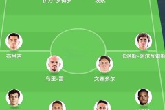 西甲焦点：莱万特对阵皇马，阿隆索冲击7连胜，莱万特欲主场爆冷