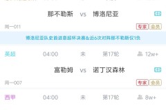 意大利超级杯决赛，1英超1西甲，今晚3场比赛精准预测，悬念十足