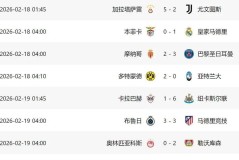 意甲欧冠一夜全崩？国米惨败后，真正的隐患才刚露头