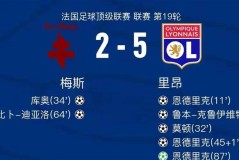 皇马换帅真相曝光！恩德里克法甲狂飙打脸伯纳乌，阿隆索固执弃用巴西天才引爆众怒